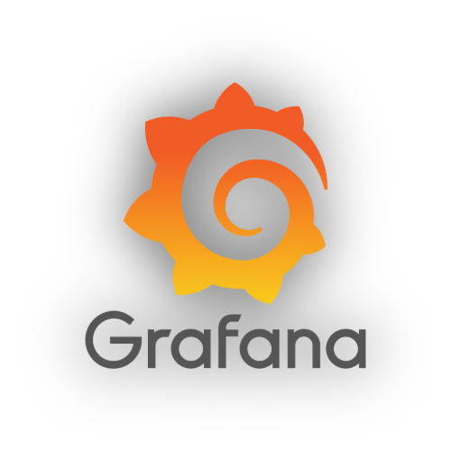 Grafana